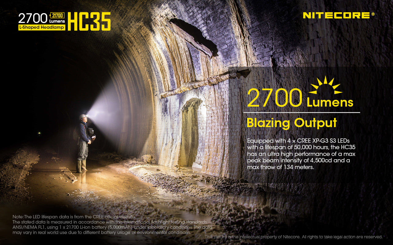Nitecore HC35 Next Generation 21700 L shaped Headlamp with 2700 Blazing Lumens  output