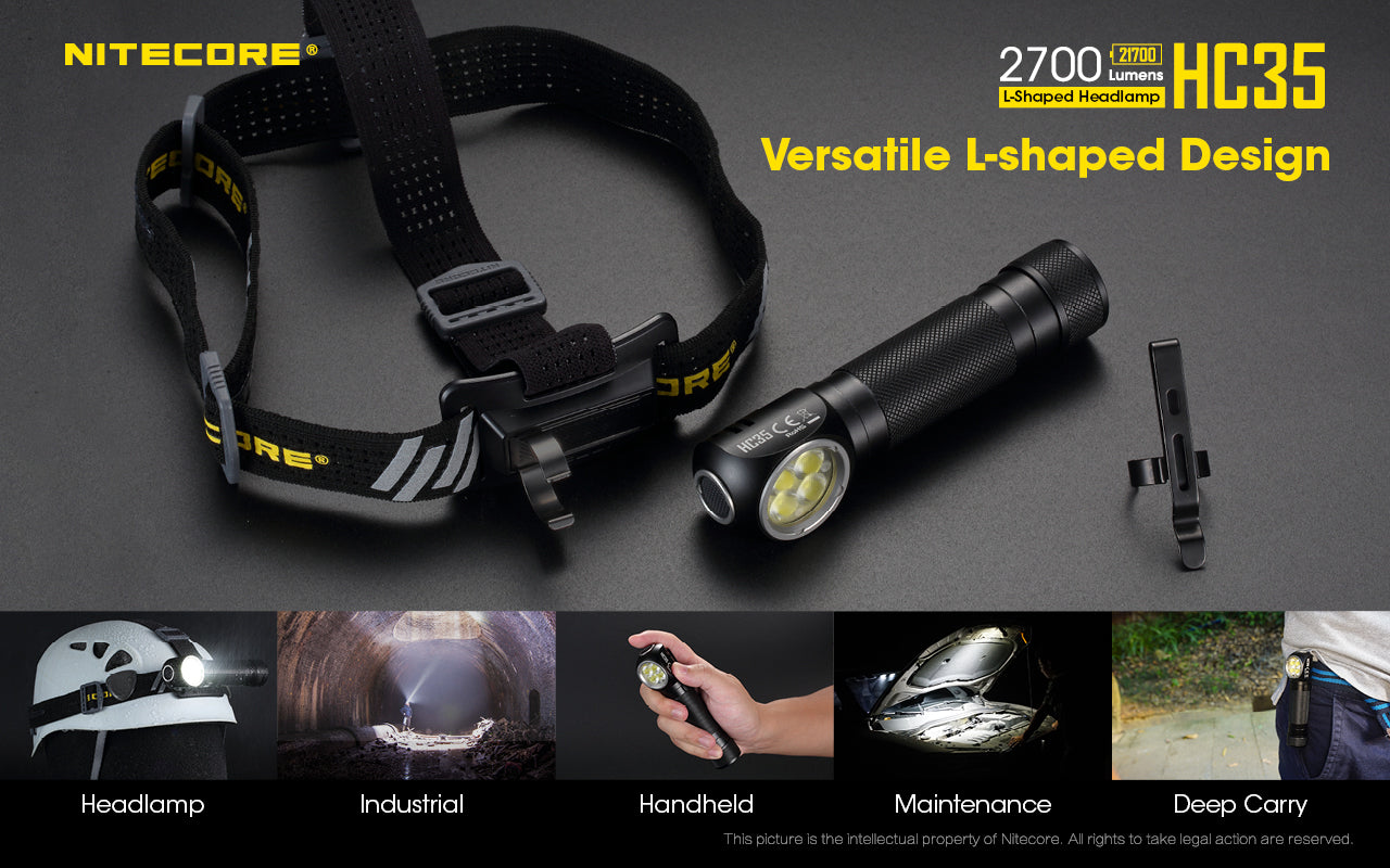 Nitecore HC35 Next Generation 21700 L shaped Headlamp with versatile L shaped design.