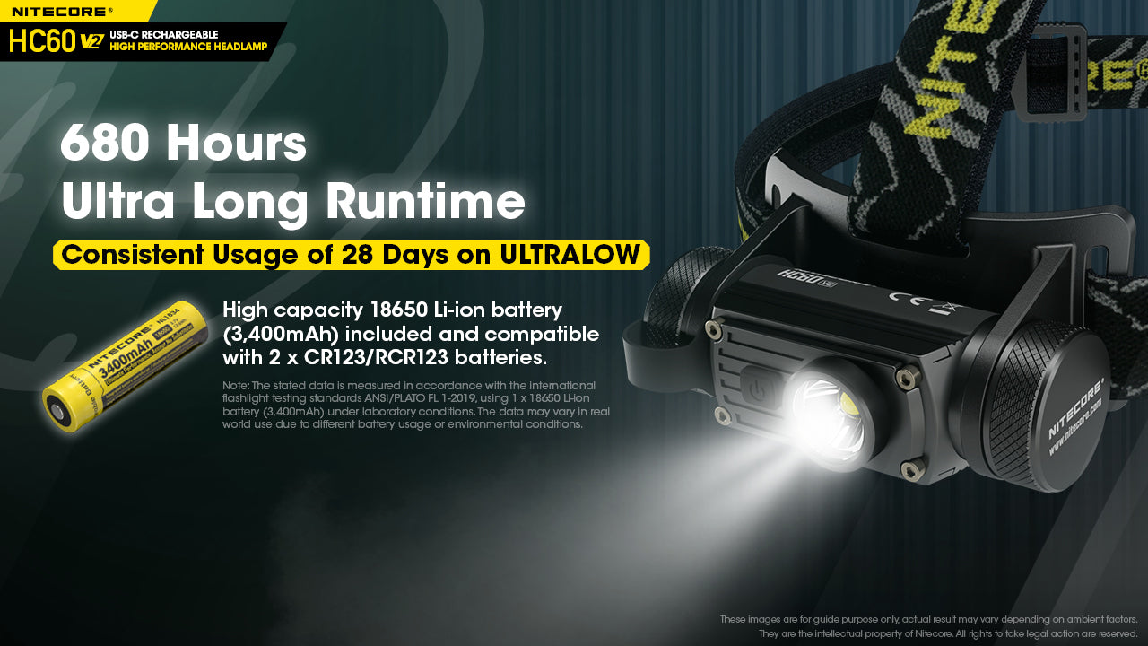 Nitecore HC60 V2 USB C rechargeable headlamp has 680 hours ultra long runtime