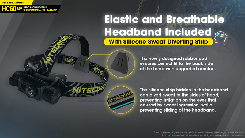 Nitecore HC60 V2 USB C rechargeable headlamp has elastic and breathable headband included