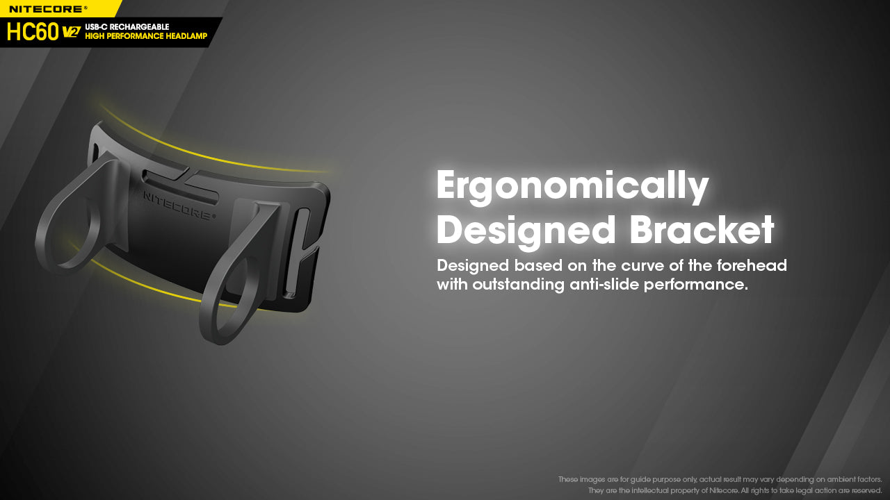 Nitecore HC60 V2 USB C rechargeable headlamp has ergonomically designed bracket