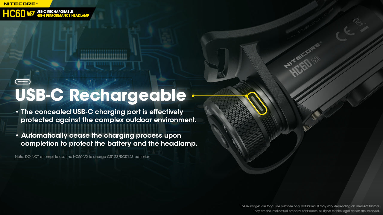 Nitecore HC60 V2 USB C rechargeable headlamp is USB-C rechargeable