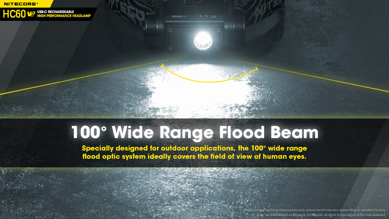 Nitecore HC60 V2 USB C rechargeable headlamp with 100 degrees wide range flood beam