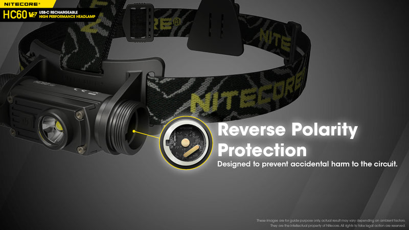 Nitecore HC60 V2 USBC rechargeable headlamp with reverse polarity protection