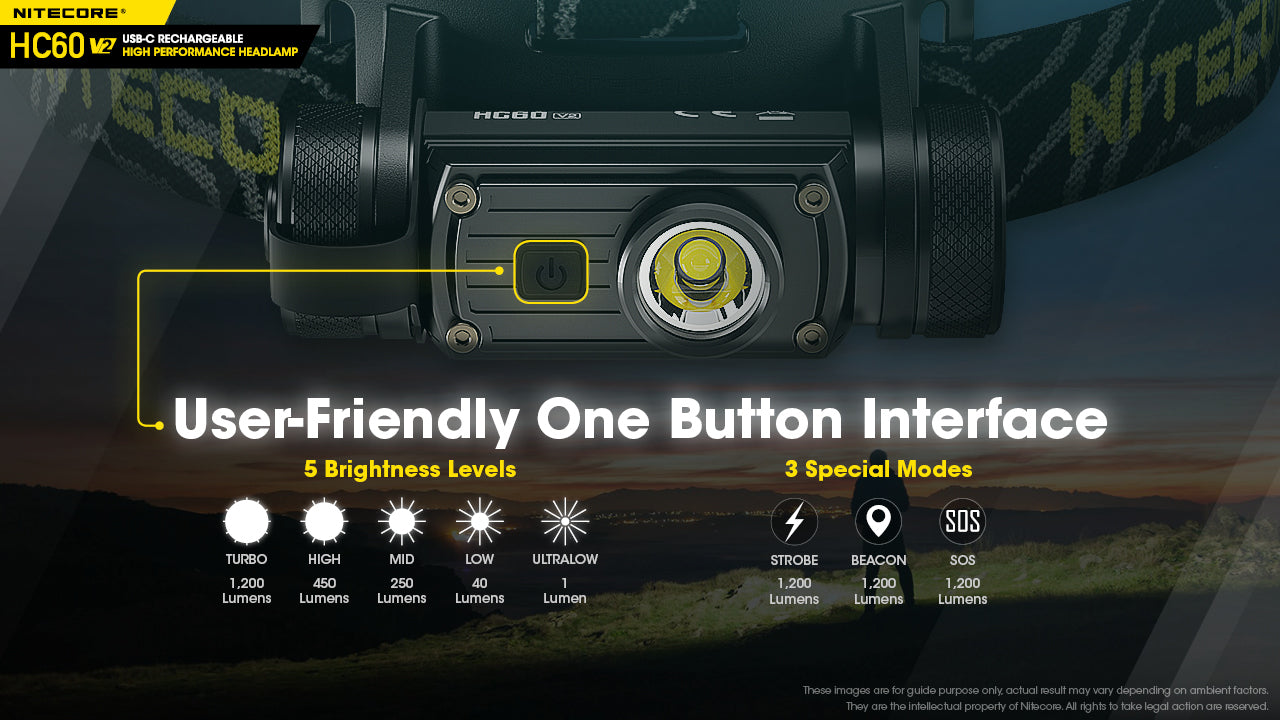 Nitecore HC60 V2 USB C rechargeable headlamp with user friendly one button interface