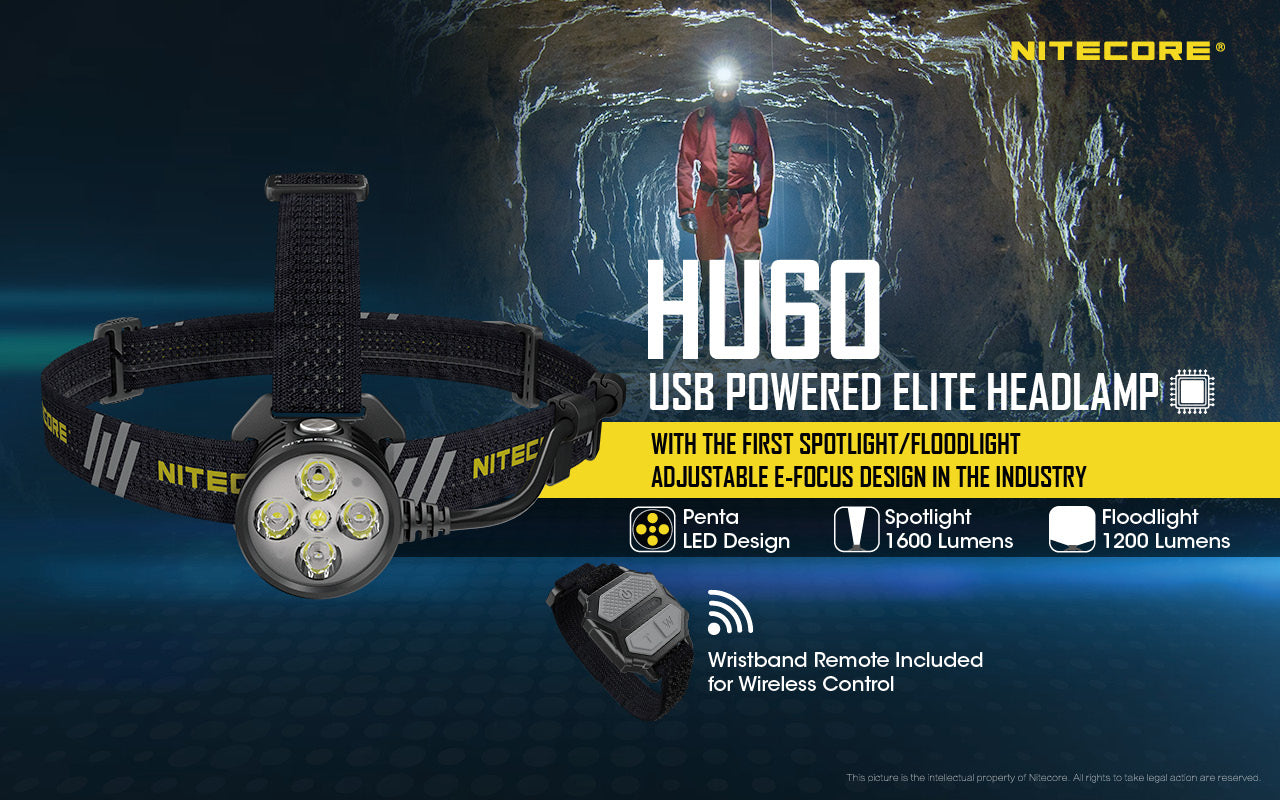 Nitecore HU60 USB Powered Elite Headlamp with 1600 lumens