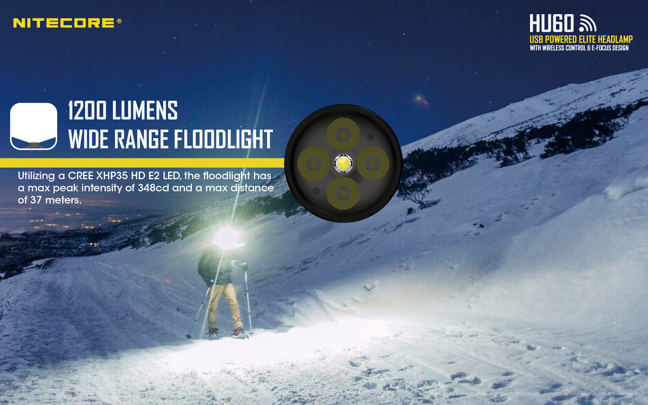 Nitecore HU60 Headlamp has 1200 lumens wide range floodlight
