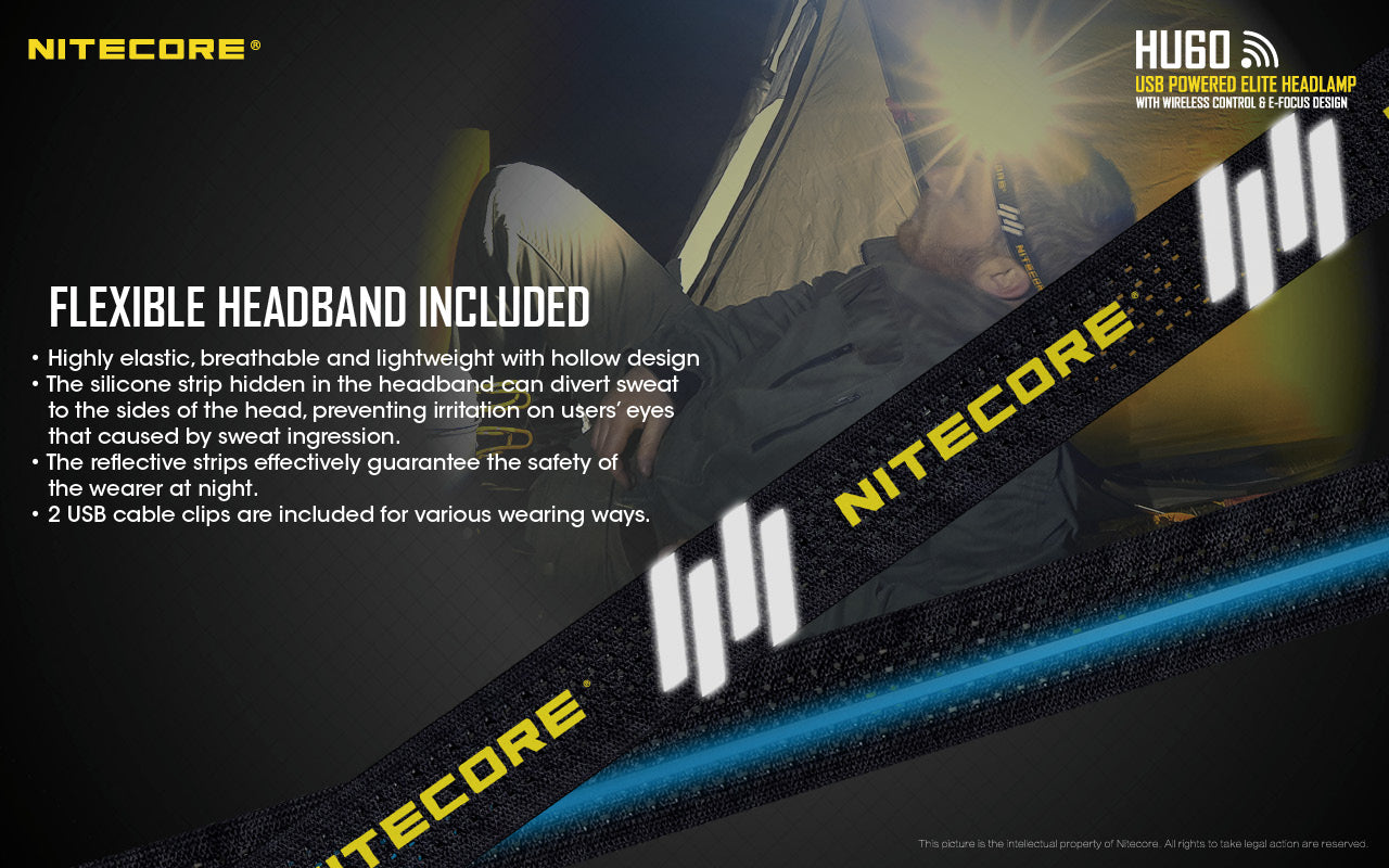 Nitecore HU60 Headlamp has flexible headband included