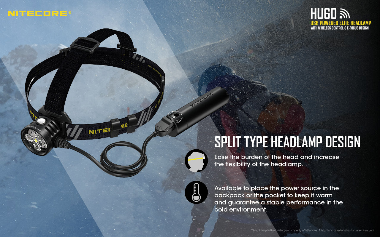 Nitecore HU60 Headlamp has split type headlamp design