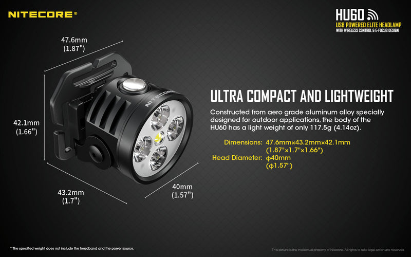 Nitecore HU60 Headlamp has ultra compact and lightweight construction