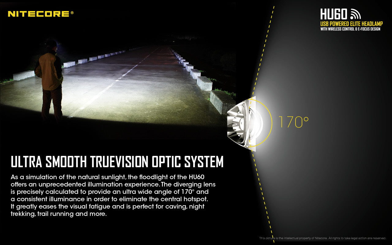 Nitecore HU60 Headlamp has ultra smooth truevision optic system