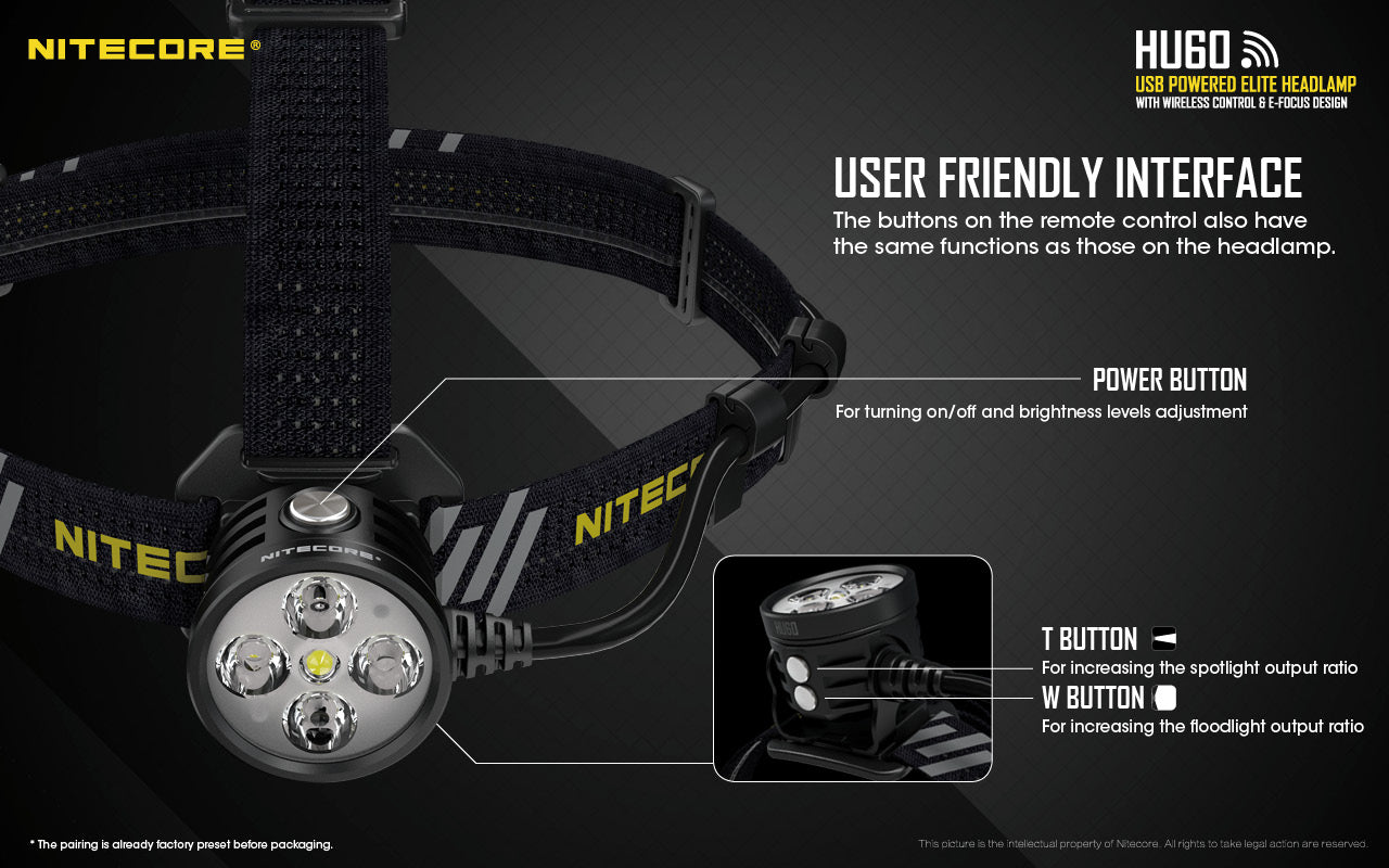 Nitecore HU60 Focusable USB Powered Headlamp With Nitecore Power Bank