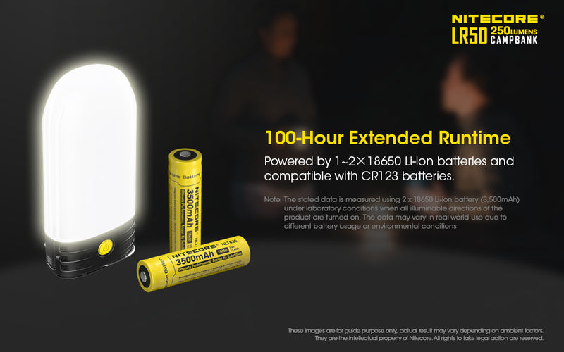 Nitecore LR50 250 lumens Camp Bank has 100 hour extended runtime