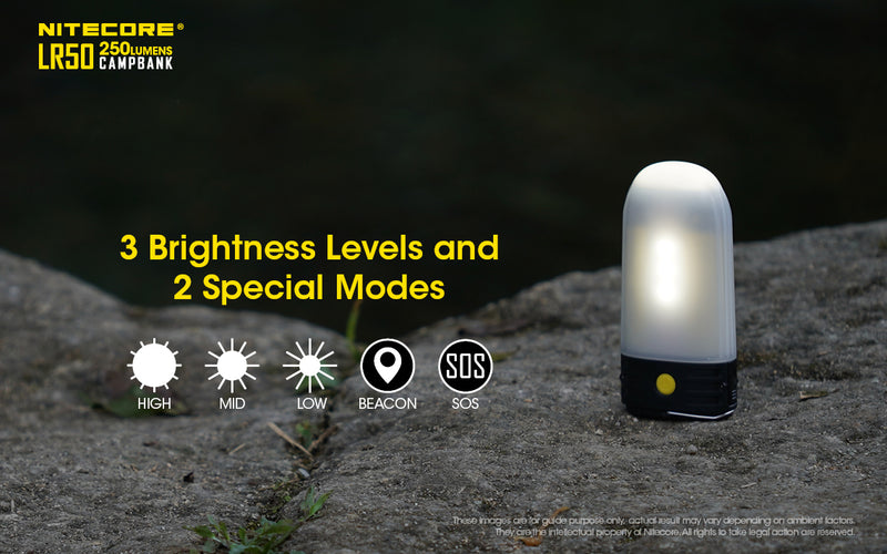 Nitecore LR50 250 lumens Camp Bank has 3 brightness levels and 2 special modes.