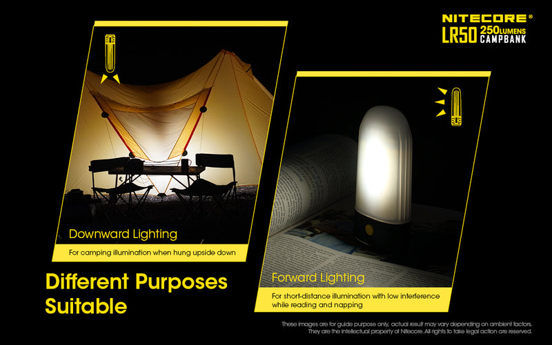 Nitecore LR50 250 lumens Camp Bank has different purposes suitable for downward lighting and forward lighting.
