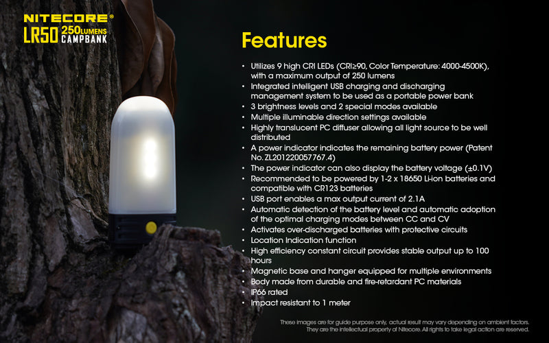 Nitecore LR50 250 lumens Camp Bank has many features.