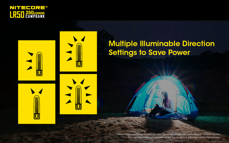 Nitecore LR50 250 lumens Camp Bank has multiple illuminable direction setting to save power,