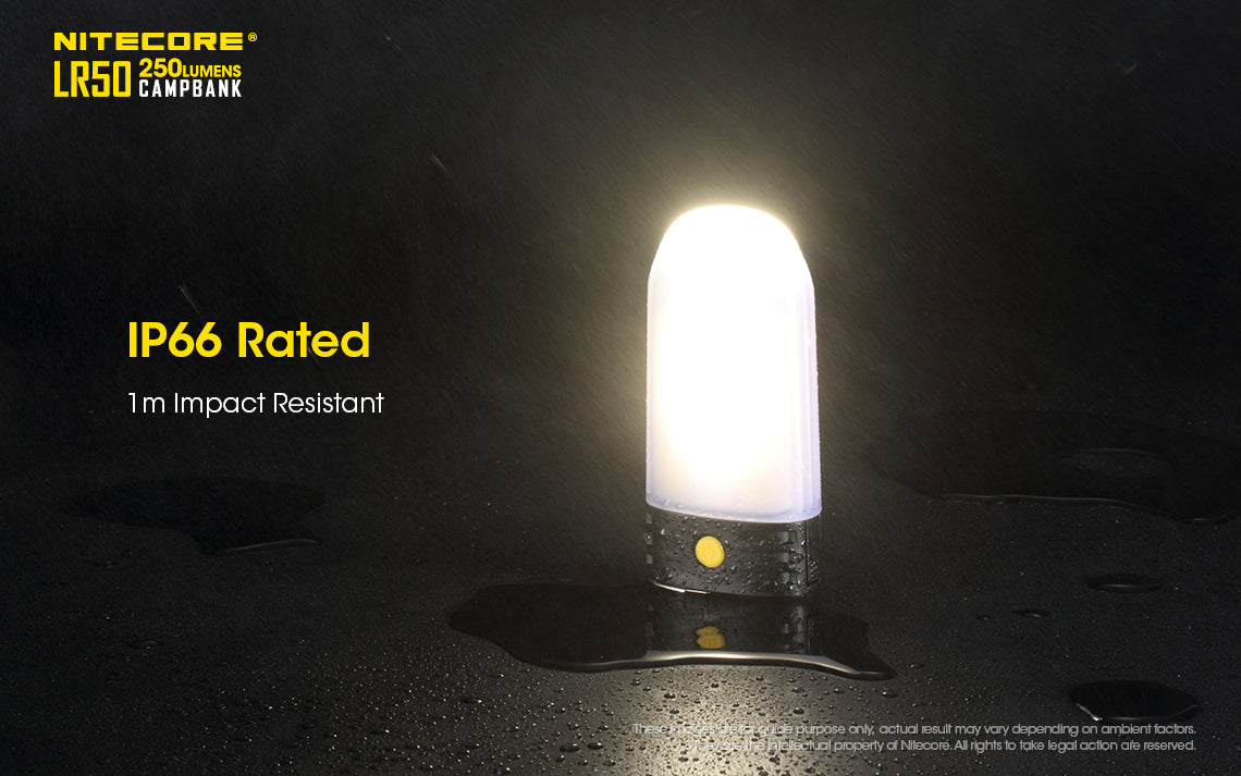 Nitecore LR50 250 lumens Camp Bank is IP66 rated.