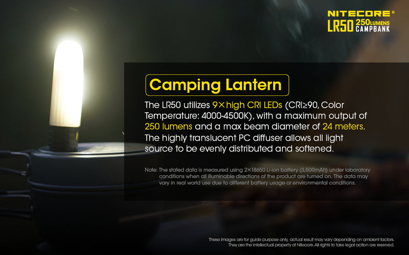 Nitecore LR50 250 lumens Camping Lantern with built in Power Bank + Battery Charger