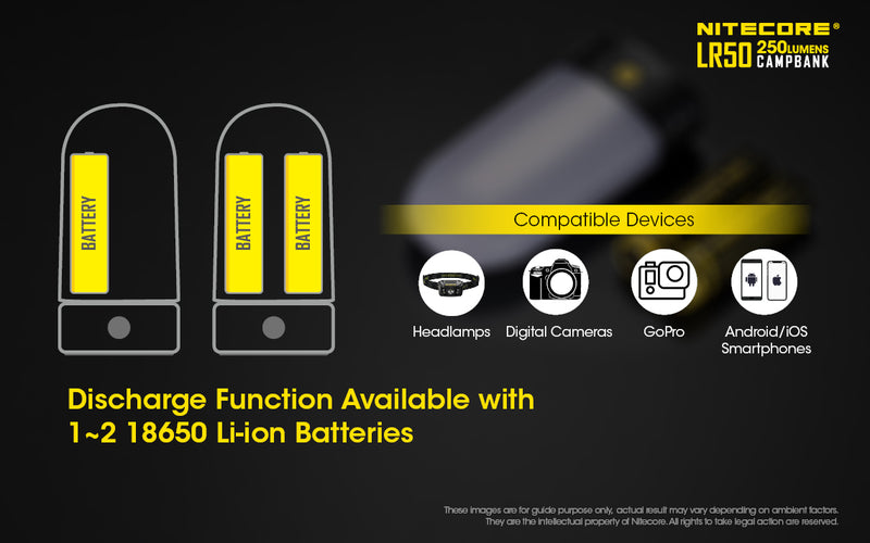 Nitecore LR50 can discharge function available with 1 to 2 18650 Li-ion batteries.