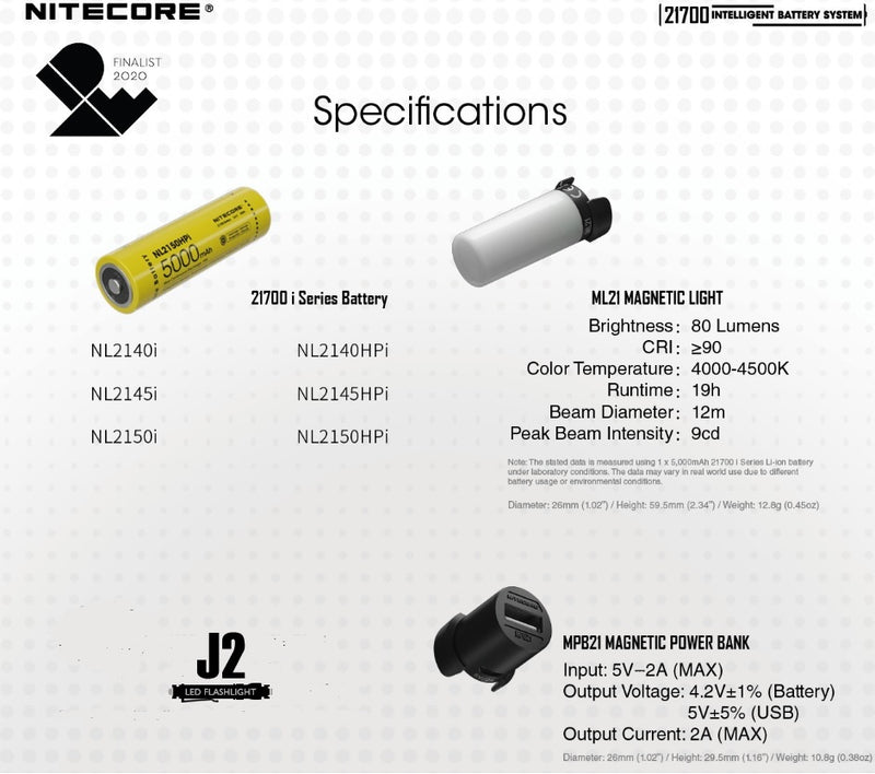 Nitecore 21700 Intelligent Battery System has Specifications