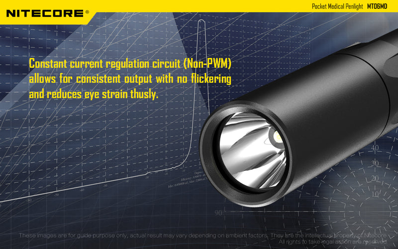 Nitecore MT06MD is constant current regulation circuit ( Non PWM ) allows for consistent output with no flickering and reduces eye strain thusly.