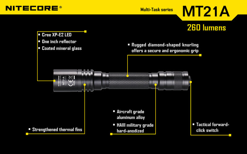Nitecore MT21A Ultra long range 2 x AA flashlight has special components.
