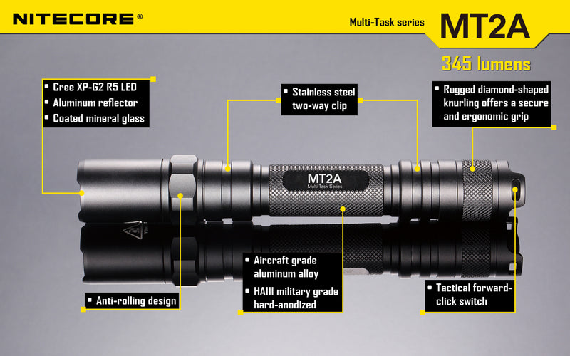 Nitecore MT2A led flashlight has all special features.