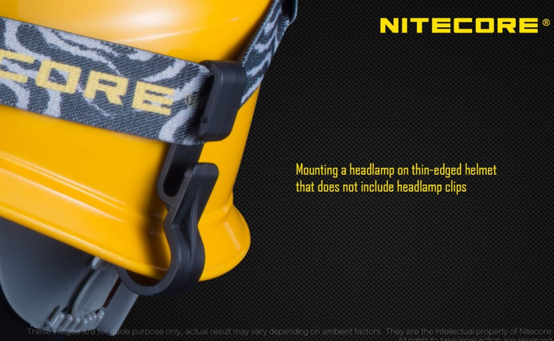 Nitecore NHC10 Helmet Clip mounting a headlamp on thin edged that does not included headlamps clips