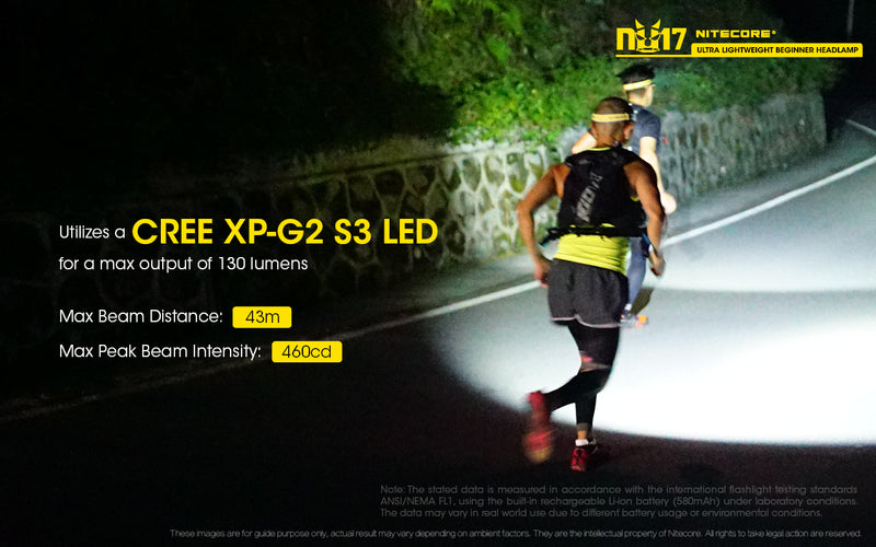 Nitecore NU17 Ultra Lightweight Beginner Headlamp has Cree XP G2 S3 LED.