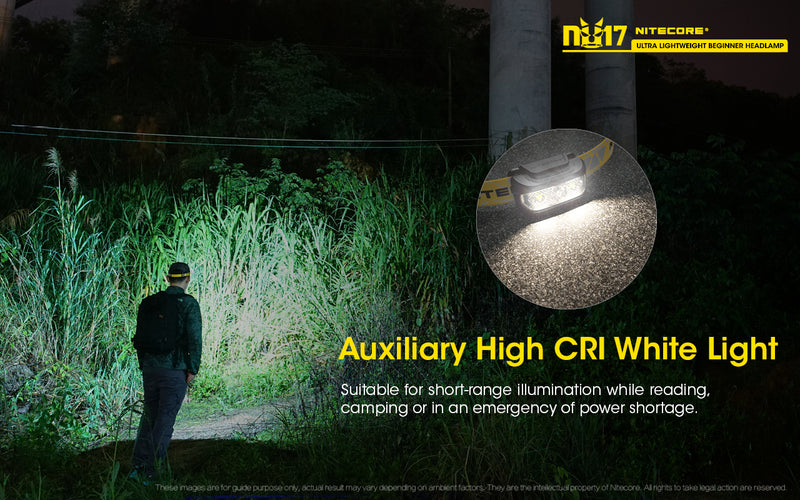 Nitecore NU17 Ultra Lightweight Beginner Headlamp has auxiliary high white light.