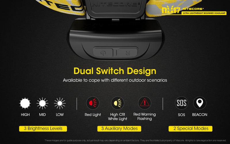 Nitecore NU17 Ultra Lightweight Beginner Headlamp has dual switch design