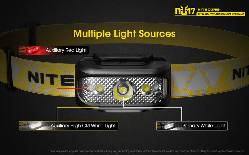 Nitecore NU17 Ultra Lightweight Beginner Headlamp has multiple light sources