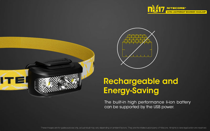 Nitecore NU17 Ultra Lightweight Beginner Headlamp has rechargeable and energy saving
