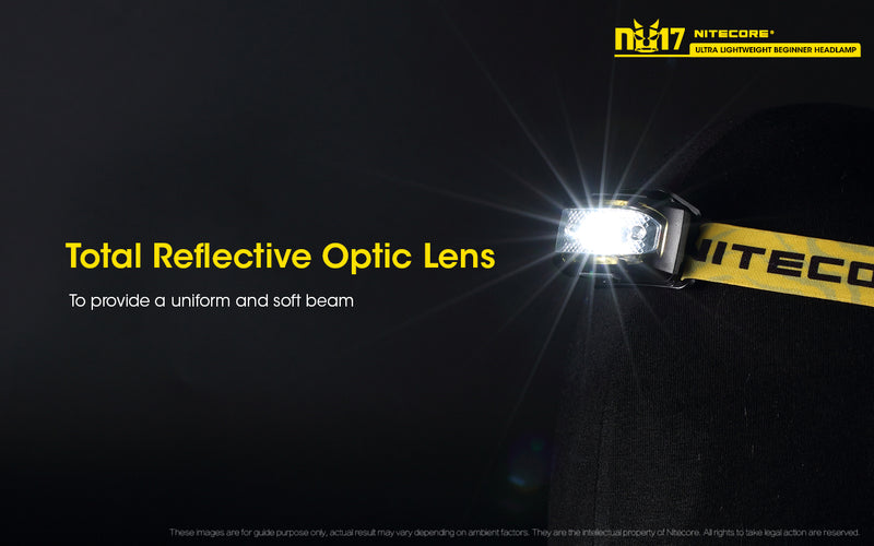 Nitecore NU17 Ultra Lightweight Beginner Headlamp has total reflective optic lens
