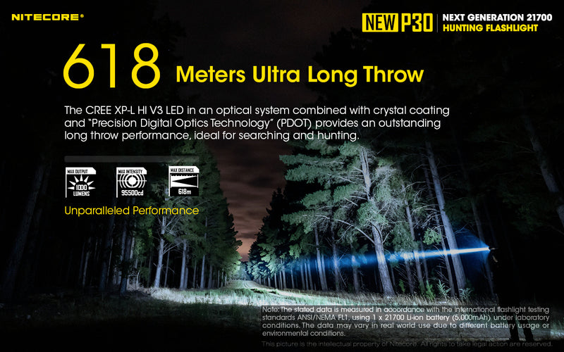 Nitecore New P30 Next Generation 21700 Hunting led flashlight with 618 meter ultra long throw