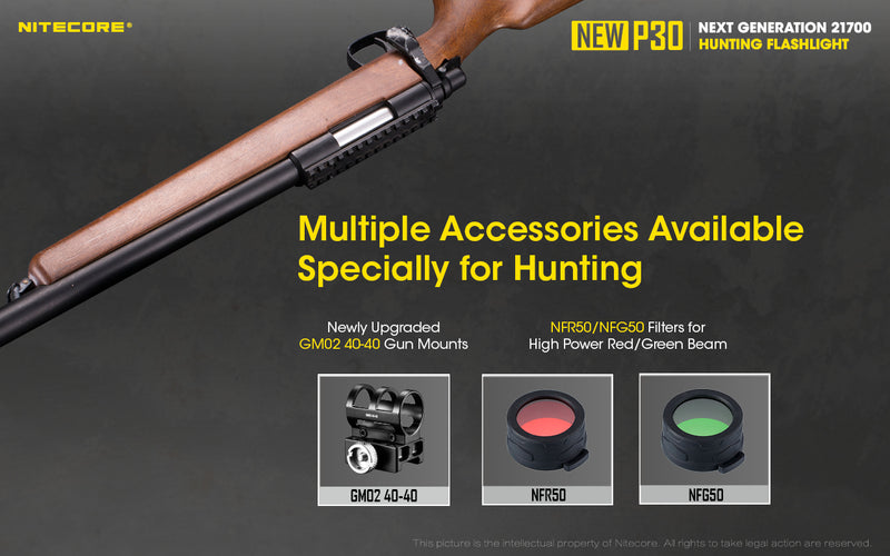 Nitecore New P30 Next Generation 21700 Hunting led flashlight with multiple accessories available specially for hunting