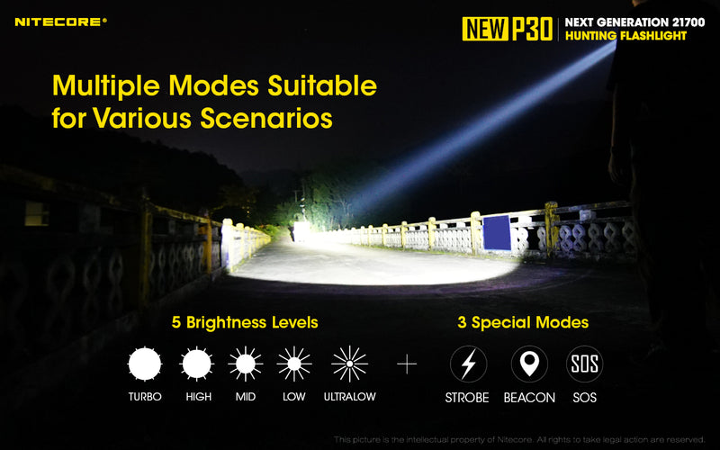 Nitecore New P30 Next Generation 21700 Hunting led flashlight with multiple modes suitable for various scenarios