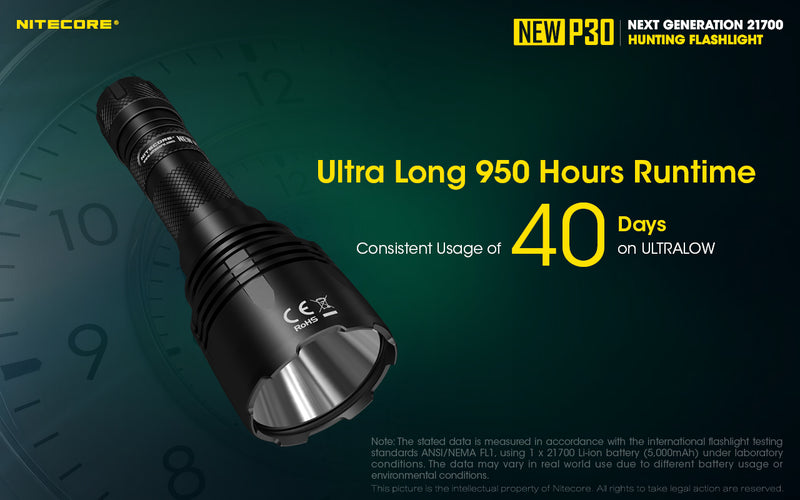 Nitecore New P30 Next Generation 21700 Hunting led flashlight with ultra long 950 hours run time