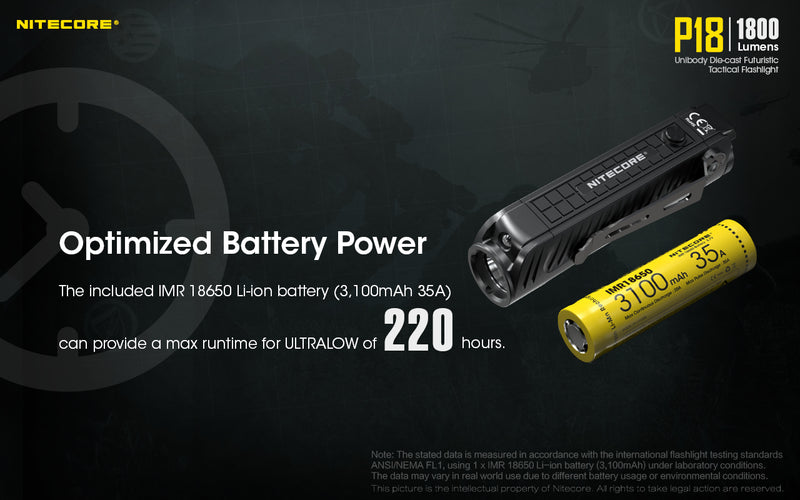 Nitecore P18 tactical LED Flashlight has optimized battery power.