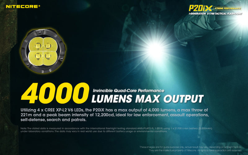 Nitecore P20iX Xtreme Performance i-Generation21700 Tactical Flashlight with 4000 lumens maximum output 