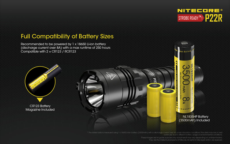 Nitecore P22R Tactical led flashlight with full comparability of battery sizes.