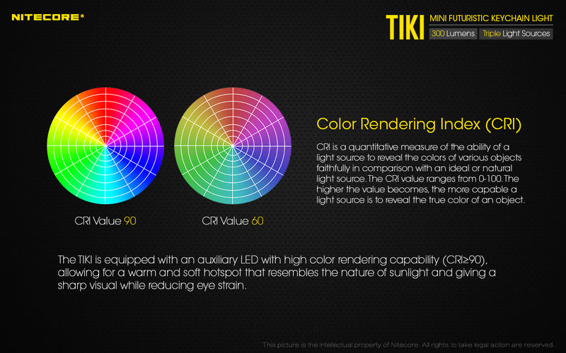 Nitecore Tiki has colour rendering index ( CRI)