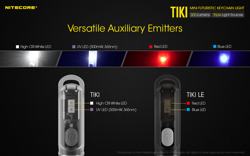 Nitecore Tiki has versatile Auxiliary Emitters