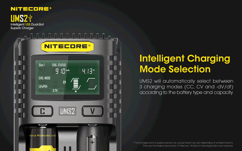 Nitecore UMS2 Intelligent USB Dual Slot Superb Charger has intelligent charging mode selection.