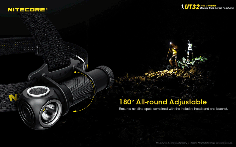 Nitecore UT32 Ultra Compact Coaxial Dual Output Headlamp has 180 degrees all round adjustable.