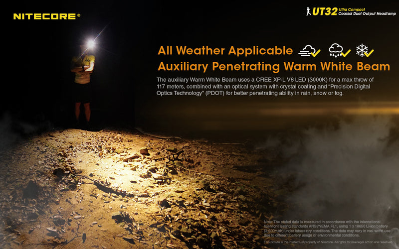 Nitecore UT32 Ultra Compact Coaxial Dual Output Headlamp has all weather applicable auxiliary penetrating warm white beam.