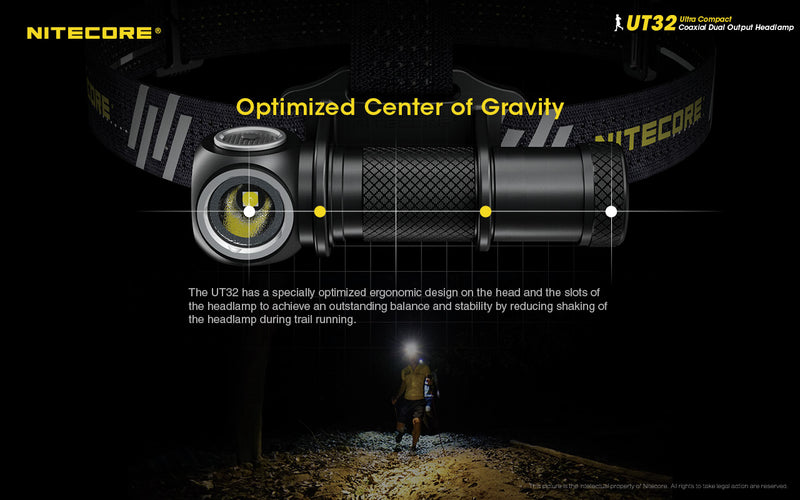 Nitecore UT32 Ultra Compact Coaxial Dual Output Headlamp has optimized center of gravity.