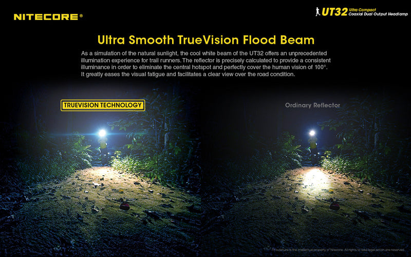 Nitecore UT32 Ultra Compact Coaxial Dual Output Headlamp has ultra smooth true vision flood beam.