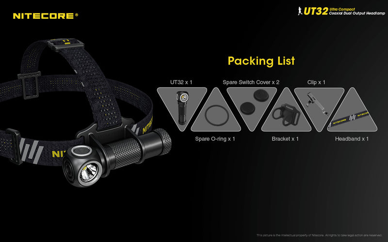Nitecore UT32 Ultra Compact Coaxial Dual Output Headlamp 's packing List.